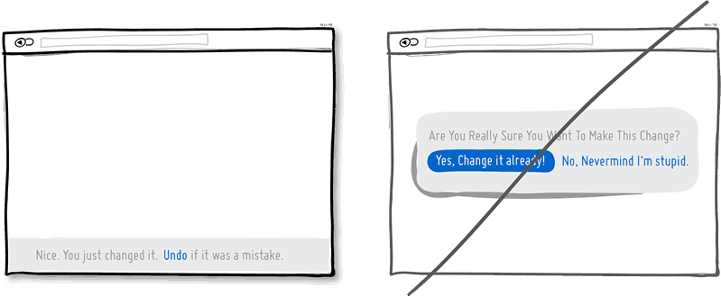 允許用戶撤銷操作而不是使用彈窗需要用戶確認(rèn)